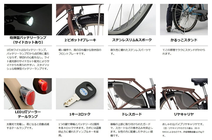 楽天市場】電動自転車 ヤマハ PAS With SP（パス ウィズ スーパー）24 