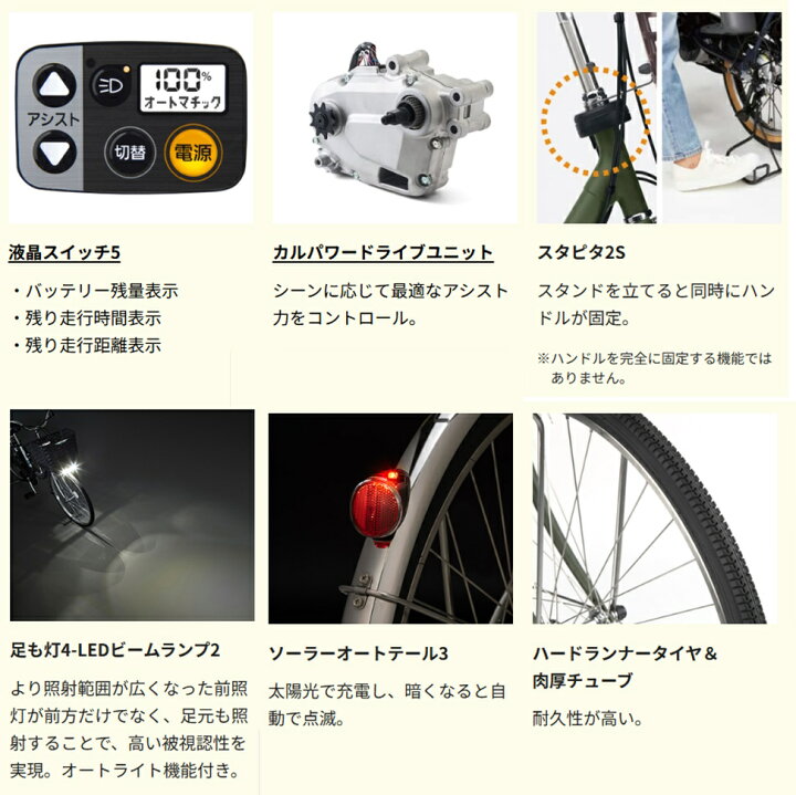 楽天市場】電動自転車 パナソニック VIVI MX（ビビ MX）26インチ 12.0 