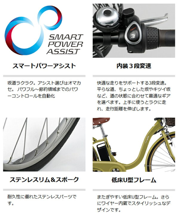 楽天市場】電動自転車 ヤマハ PAS With DX（パス ウィズ デラックス 