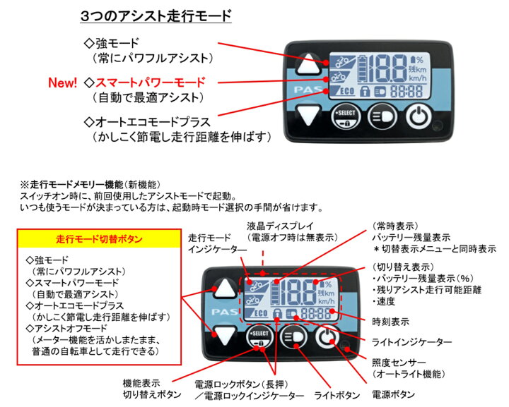 楽天市場】レンタル 6ヶ月 電動自転車 子供乗せ ヤマハ PAS Babby un 
