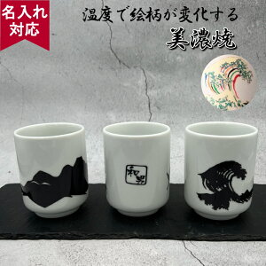 yΉzۃؓ  k Z {iꓒۂ xŕω IWi v[g Mtgj  hV̓ 