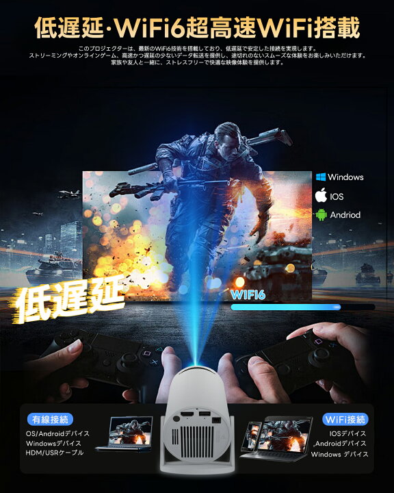 楽天市場】【楽天1位】プロジェクター 家庭用 4K対応 ポータブル 小型 