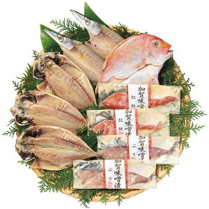 Ε  y CN Mtg  ꖡX Ћ Zbg lߍ킹 Ă  CY  ܂ ̂܂ Hi O Hו Ε 2025 ΕMtg 蕨 Ԃ A