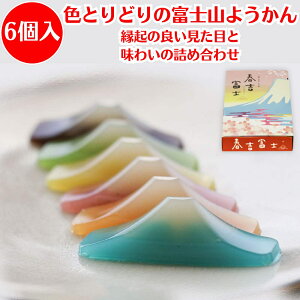 r 悤 tgxm 6 xmRr aَq Mtg xmR yY v[g َq  xmR悤  xmR^悤  Ε j j l XC[c J