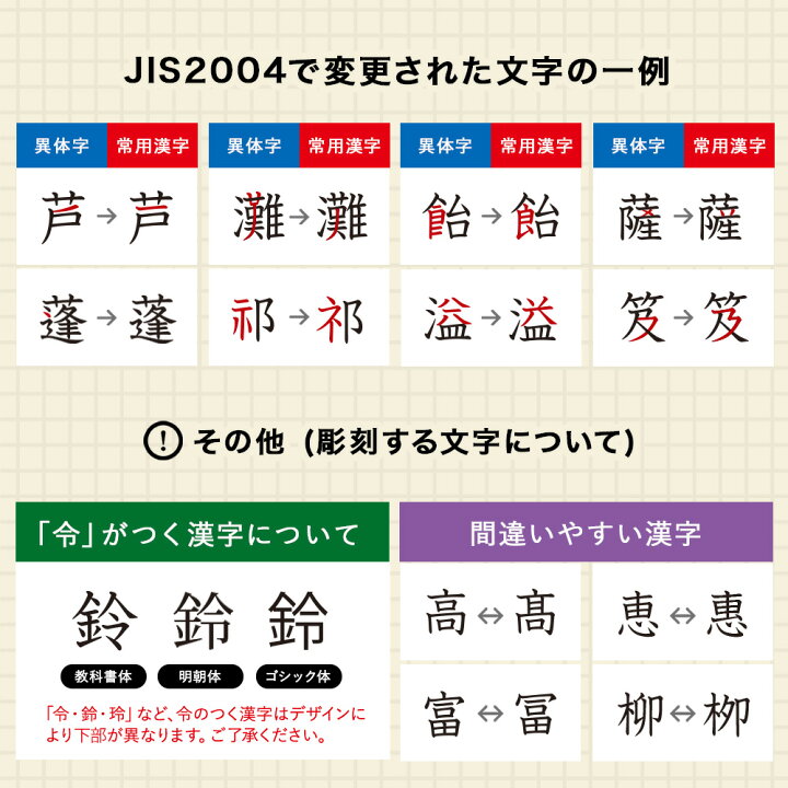 楽天市場 名入れ プレシャスフラワー 表彰 盾 楯 退職 プリザーブドフラワー 還暦祝い 長寿 新築祝い 結婚祝い 結婚記念日 出産祝い 入学 卒業祝い 名前入り 壁掛け 女性 プレゼント 贈り物 ギフト 花婚式 退職祝い 1to1ギフト ハッピースマイル 楽天市場 名入れ プレシャスフラワー 表彰 盾 楯 退職 プリザーブドフラワー 還暦祝い 長寿 新築祝い 結婚祝い 結婚記念日 出産祝い 入学 卒業祝い 名前入り 壁掛け 女性 プレゼント 贈り物 ギフト 花婚式 退職祝い 1to1ギフト ハッピースマイル