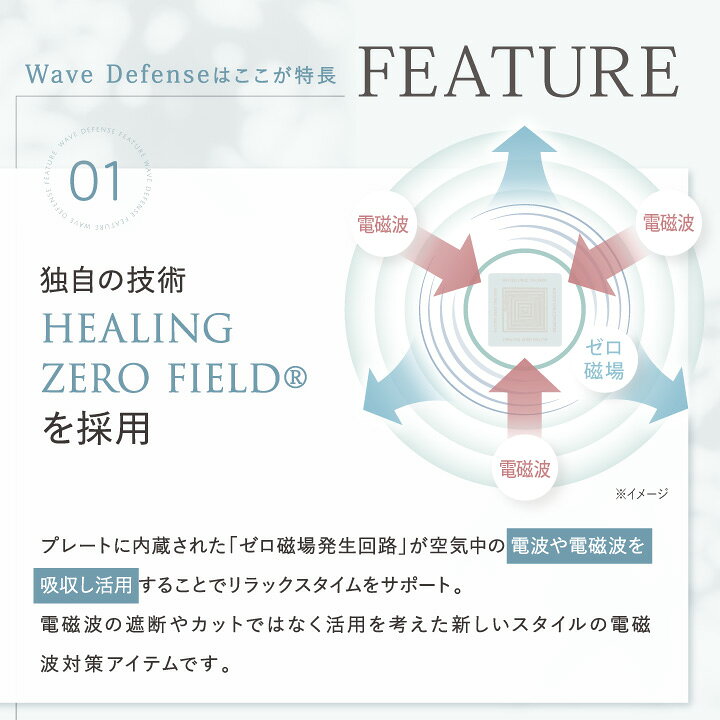 楽天市場】【最大15％OFFクーポン＆P10倍☆3/21(金)20:00~】 Wave 