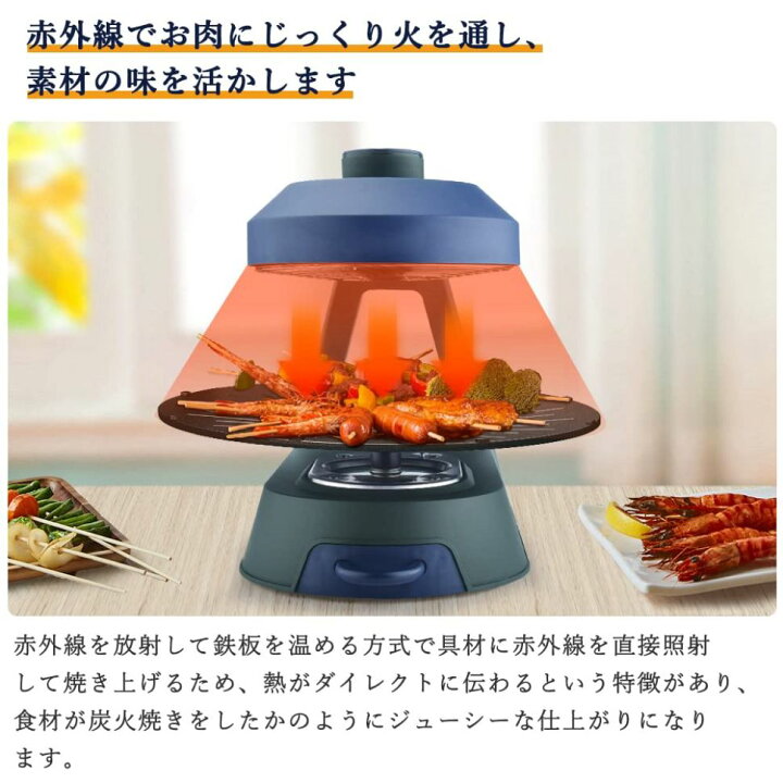 楽天市場】＼ 新品登場 最短当日発送／バーベキューコンロ 卓上 BBQ 