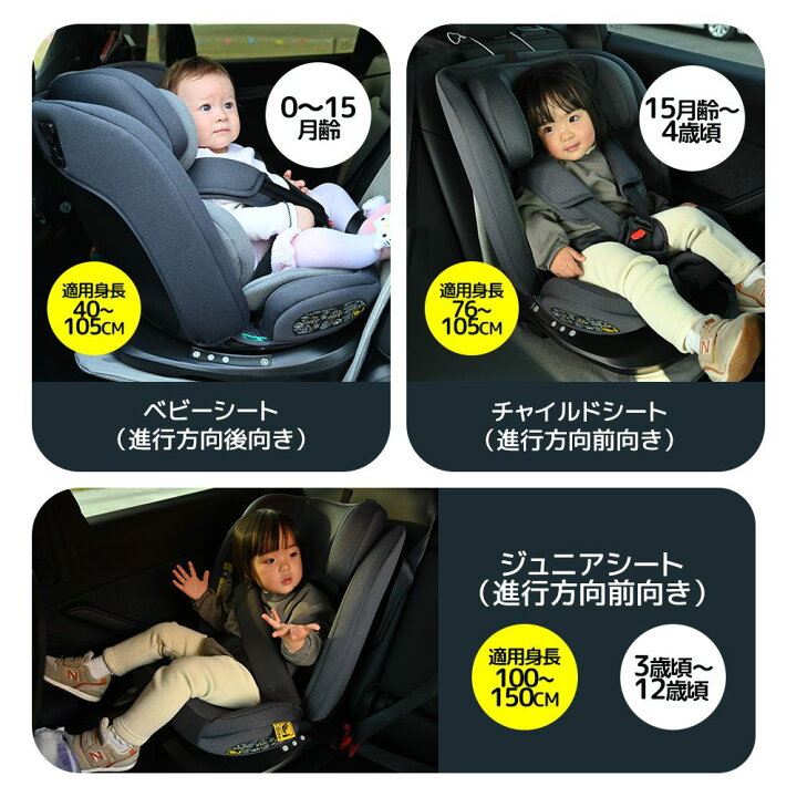 楽天市場】即納【トップテザー】チャイルドシート 新生児 ISOFIX 0歳 