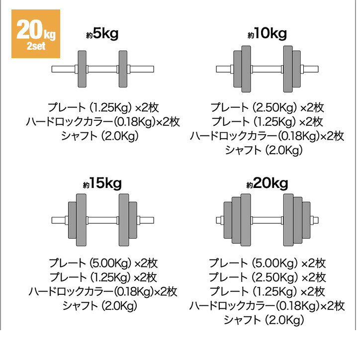 楽天市場】ダンベル 選べる10kg/15kg/20kg 2個セット ダンベルセット 