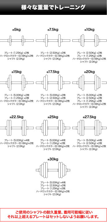 楽天市場】ダンベル バーベル 用 プレート 1.25kg/2.5kg/5kg/10kg/15kg 