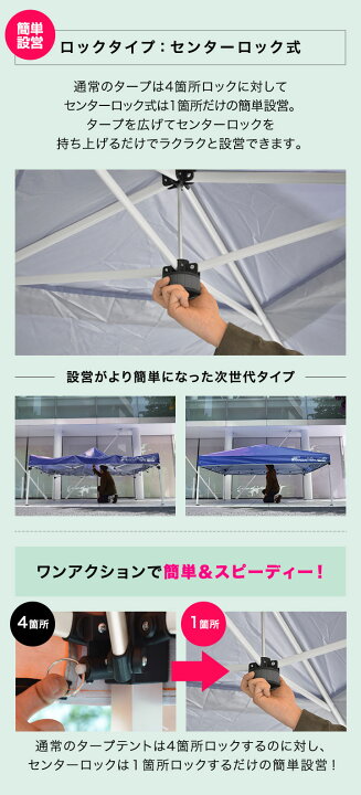 楽天市場】ワンタッチタープテント 2m 2.0m×2.0m サイドシート1枚付 
