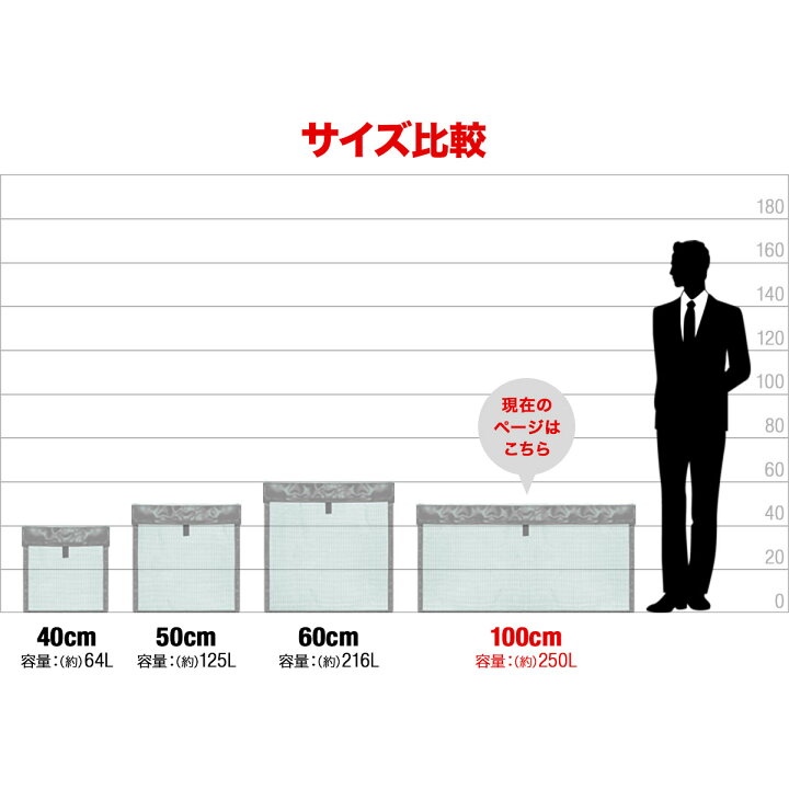 楽天市場】ゴミ収集ボックス 自立 折りたたみ 幅100cm/250L相当 大容量 