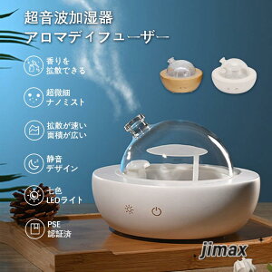 Cy  ؐ ۃh[ A} KX ΍ A} fBt[U[ @ LED Ɩ A} v iCg Cg g A