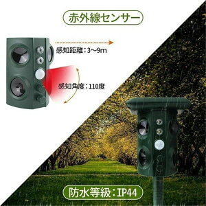 �������� �������ފ� �����g �L�悯 �Q�b���� �\�[���[�� �h�� ���A��Q�΍� �ԊO���Z���T�[ �L���� ������ ������ �֏��� ����������