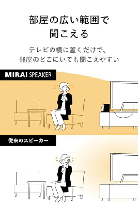 楽天市場】2024年モデル ミライスピーカー ミニ テレビの音量上げずに