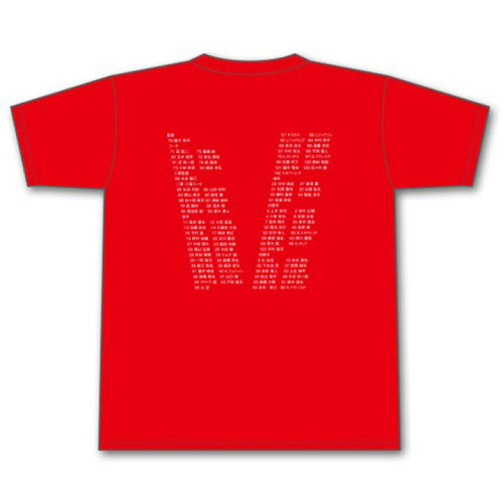 楽天市場】広島東洋カープ 2018 ビールかけTシャツ 優勝記念 S M L O 