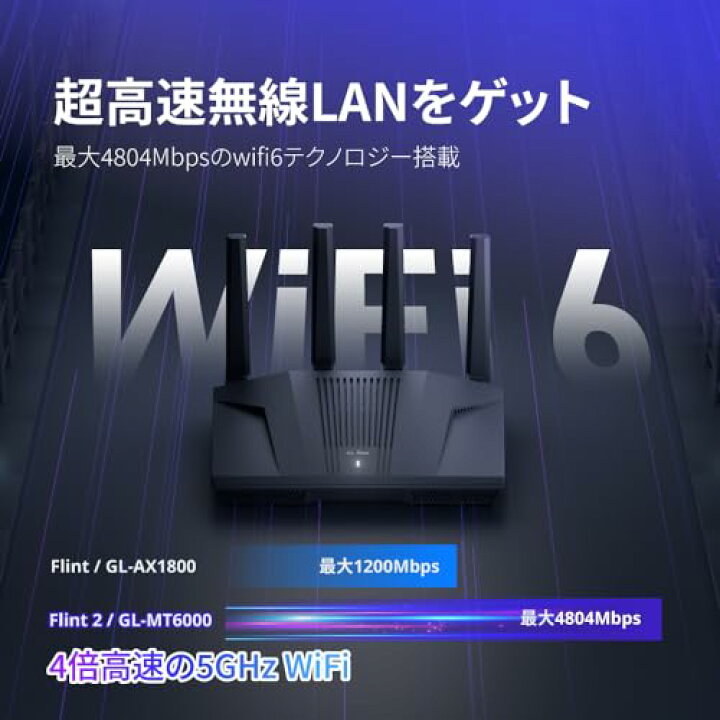 楽天市場】GL.iNet GL-MT6000(Flint 2) WiFi ルーター VPN WiFi6 無線 