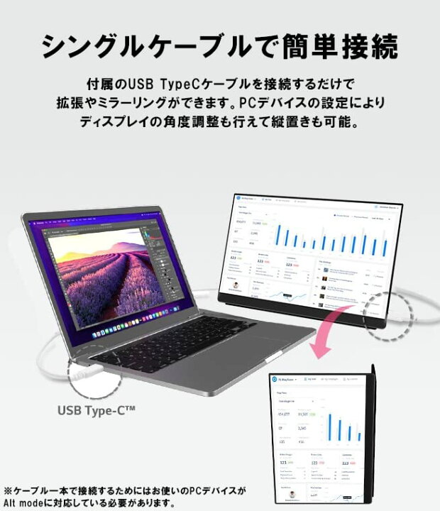 楽天市場】EHOMEWEI モバイルモニター 16インチ 4K 3840x2400 QLED 