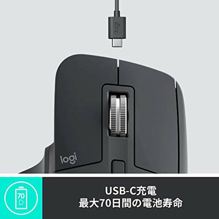 楽天市場】ロジクール アドバンスド ワイヤレスマウス MX Master 3 