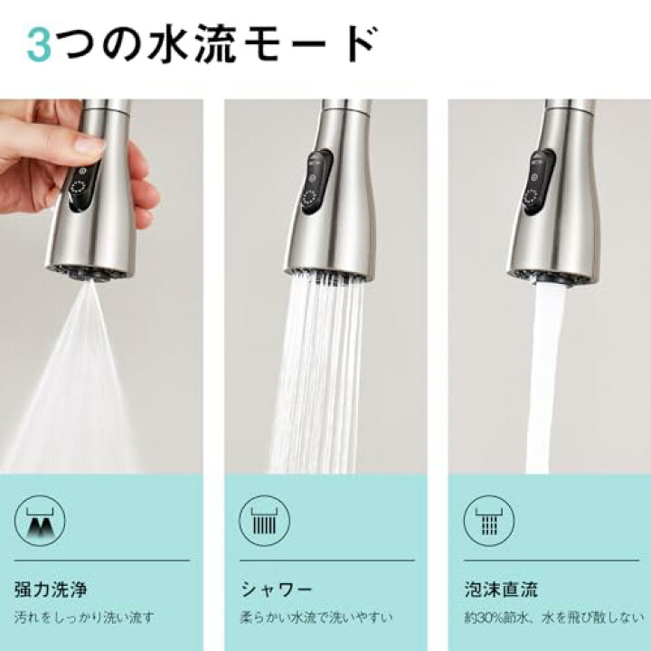 楽天市場】CREAタッチレス水栓 キッチン蛇口 混合水栓 自動水栓 3つ 