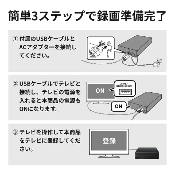 楽天市場】バッファロー 外付けハードディスク 8TB テレビ録画/PC/PS4 