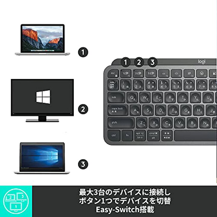 楽天市場】ロジクール MX KEYS mini KX700GRd ミニマリスト ワイヤレス 