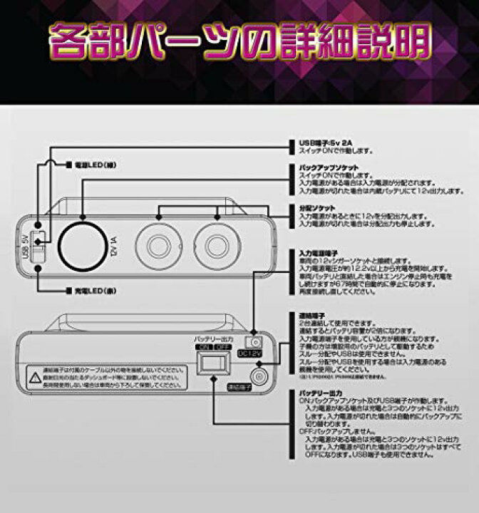 楽天市場】MEDIK BESETO ドライブレコーダー用 バックアップ電源 駐車 