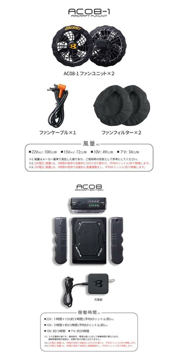 楽天市場】バートル 黒ファン+22Vバッテリーセット AC08+AC08-1 エアー  
