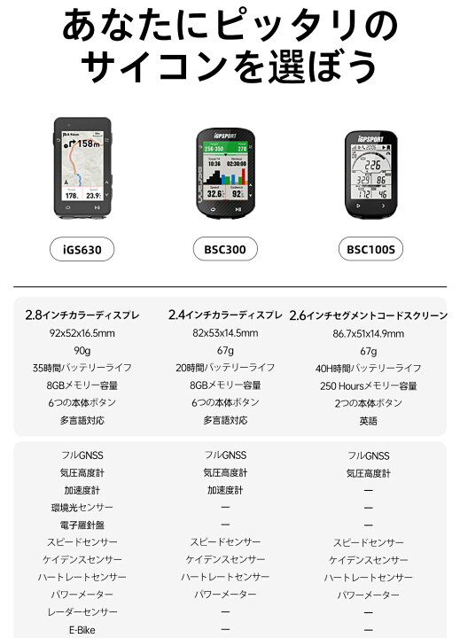 楽天市場】[楽天1位]サイクルコンピューター iGPSPORT BSC300/BSC300T  