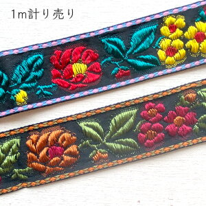 hJ{ 1mv蔄 3cm 傫ȂԂ3̉ bh IW