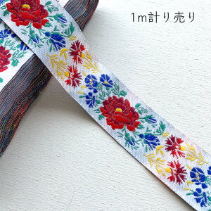 hJ{ 1mv蔄 3.3cm n傫Ȃ