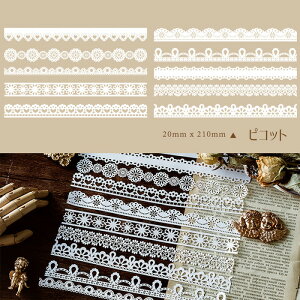 [Xy[p[ fUCy[p[ 䎆i8ށjmԐD艮n