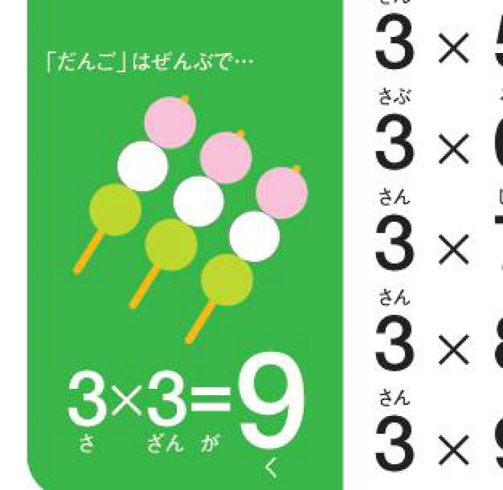 出荷 かけざん 九九ポスター お風呂で使える Materialworldblog Com