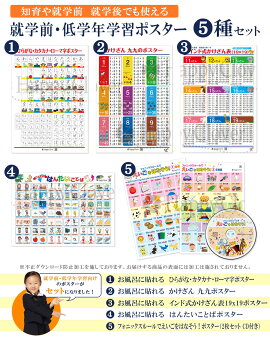 楽天市場 就学前 低学年学習ポスター5種セット 知育や就学前 就学後でも使える ひらがな カタカナ ローマ字ポスター 九九ポスター インド式かけ算ポスター 反対ことばポスター フォニックスルール英語ポスター あす楽 お受験用品 ハッピークローバー 楽天市場 就学前 低学年学習ポスター5種セット 知育や就学前 就学後でも使える ひらがな カタカナ ローマ字ポスター 九九ポスター インド式かけ算ポスター 反対ことばポスター フォニックスルール英語ポスター あす楽 お受験用品 ハッピークローバー