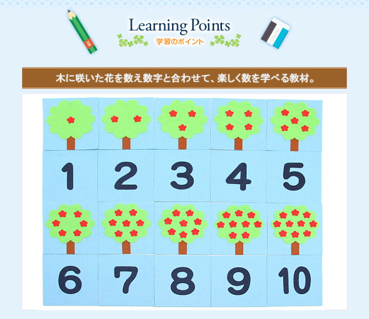 楽天市場】お受験専門店品質 手作りフェルト教材【数カード】知育教材 