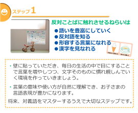 楽天市場 ポスト投函送料無料 お風呂で使える はんたいことばポスター 目で見て絵で覚える 小学生まで使える漢字入り 反対言葉 知育教材 八つ折り発送 お受験用品 ハッピークローバー