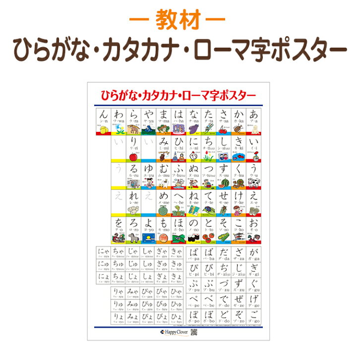 楽天市場 ポスト投函送料無料 お風呂に貼れる とめ はね がわかる ひらがな カタカナ ローマ字ポスター 八つ折り発送学習ポスター 知育教材 お受験用品 ハッピークローバー