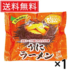 Ƀ[  (1lO) × 1  Z kC ^ kC  [ [߂ f ؂ ؖ n n[  _O Ej  [ ɉ _O X[