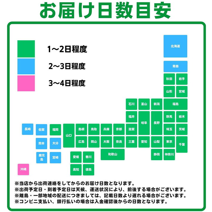 楽天市場】ケロッグ バラエティボックス 4種 20パック 朝食 おやつ 