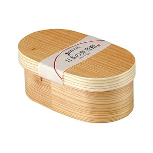 {ٓ̕ ؐٓ ϕٓ i`Lb` ٓ@Ȃbp 532P15May16