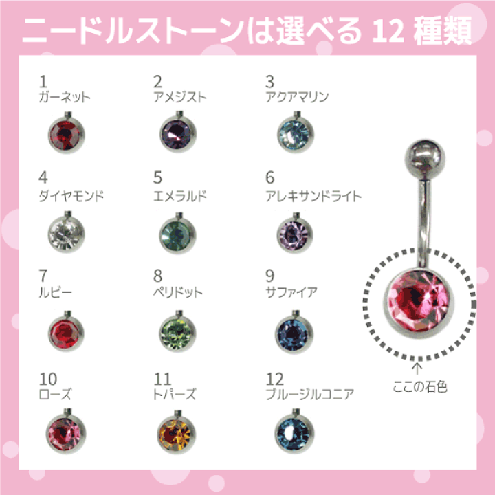 楽天市場】ボディピアス ピアッサー へそ まゆ ピアス 穴開け