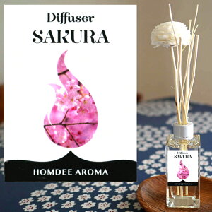 18ނIׂ HOMDEEIfB[ A} [hfBt[U[ 50mlX^[^[Zbg  XeBbN [tOX z[tOX