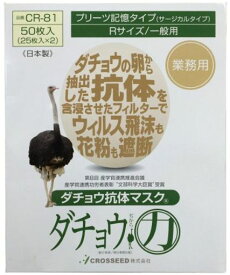 ダチョウ抗体マスクプリーツタイプレギュラーサイズ50枚入
