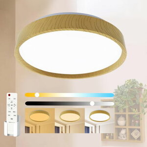 LEDV[OCg8-1036W4200LMiKFؖڒfUCƖRt铔tȒPȃGlVƖQarO_CjO䏊PSEF؊l{tRc