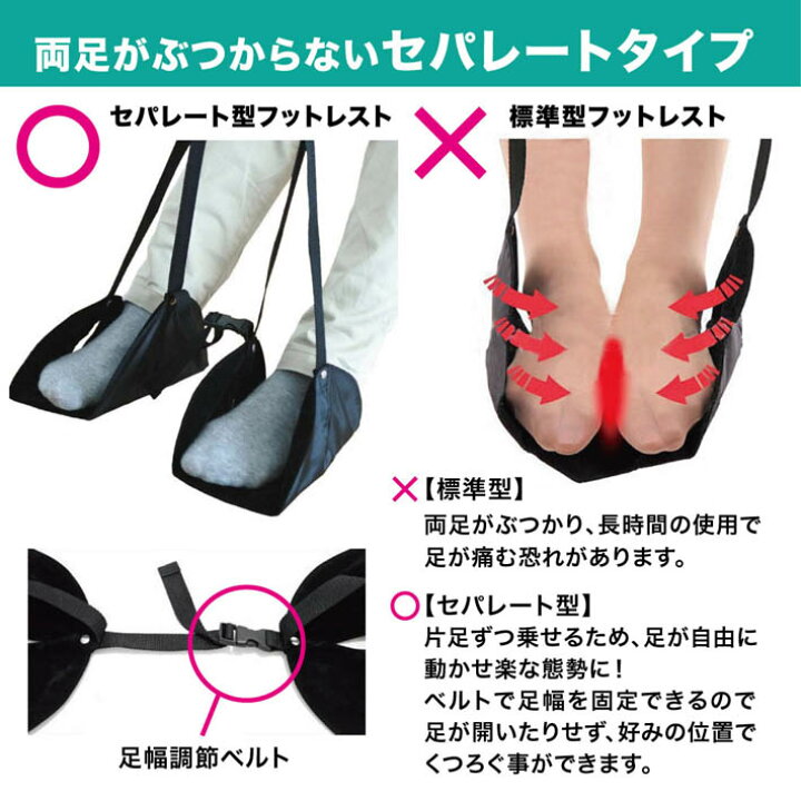 楽天市場 フットレスト 飛行機 旅行 機内 新幹線 最新型 おすすめ 足置き 旅行便利グッズ ハッピーラボ 楽天市場 フットレスト 飛行機 旅行 機内 新幹線 最新型 おすすめ 足置き 旅行便利グッズ ハッピーラボ