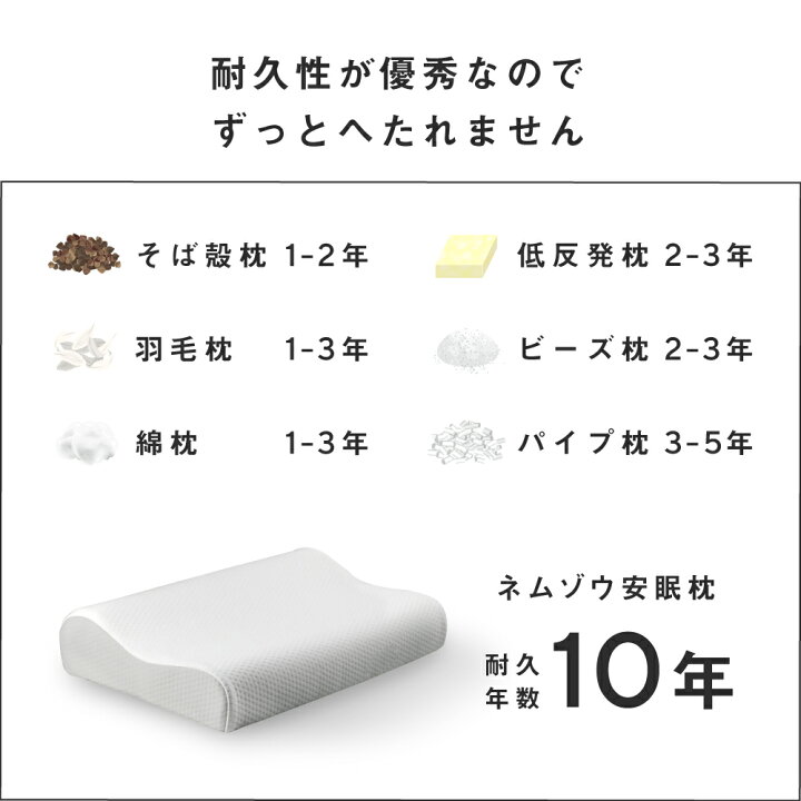 楽天市場】【SNSで話題】ネムゾウ ねむぞう 52cm×35cm まくら 枕 安眠 