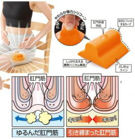 楽天市場 子宮 脱 産後の通販