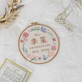 名前旗 刺繍 名入れ 命名旗 命名書 雛人形 ケース飾り コンパクト 木製 おしゃれ モダン ナチュラル 女の子 初節句 桃の節句 国産 お雛様 送料無料 ひな祭り ミニ ギフト 年月日 小さめ 吊るし 節句 初節句 ベージュ ホワイト くすみ タペストリー meimei-4