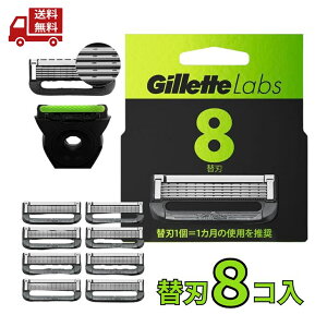  yڋʁz Wbg { Gillette Labs ֐n po[ 8 j  XɊN[| _r[Ly[JÒ^yLevicamz