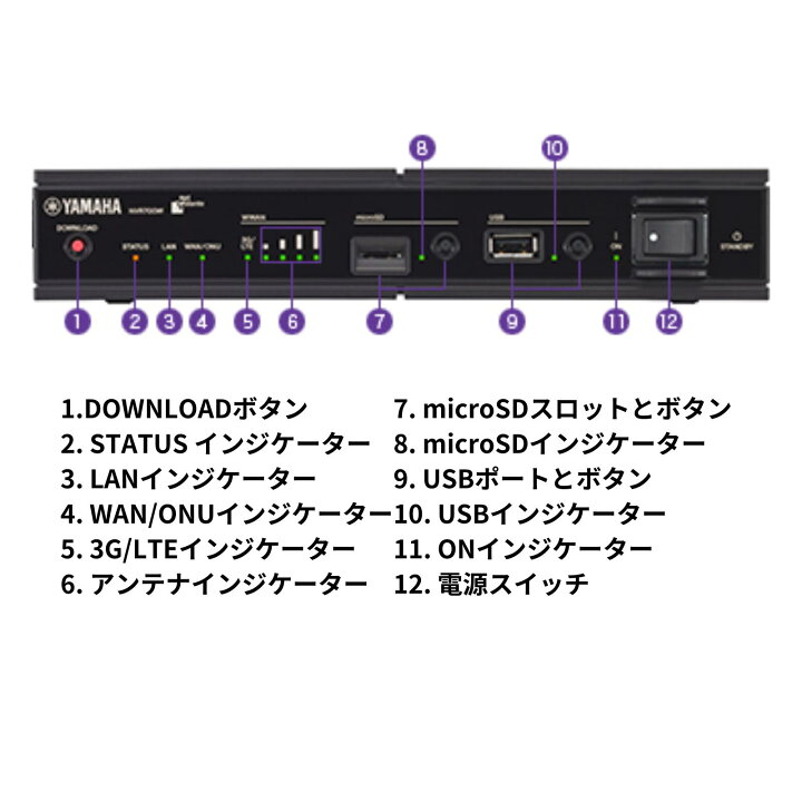 楽天市場】【LINEお友達登録で300円OFFクーポン】☆ YAMAHA ヤマハ LTE 